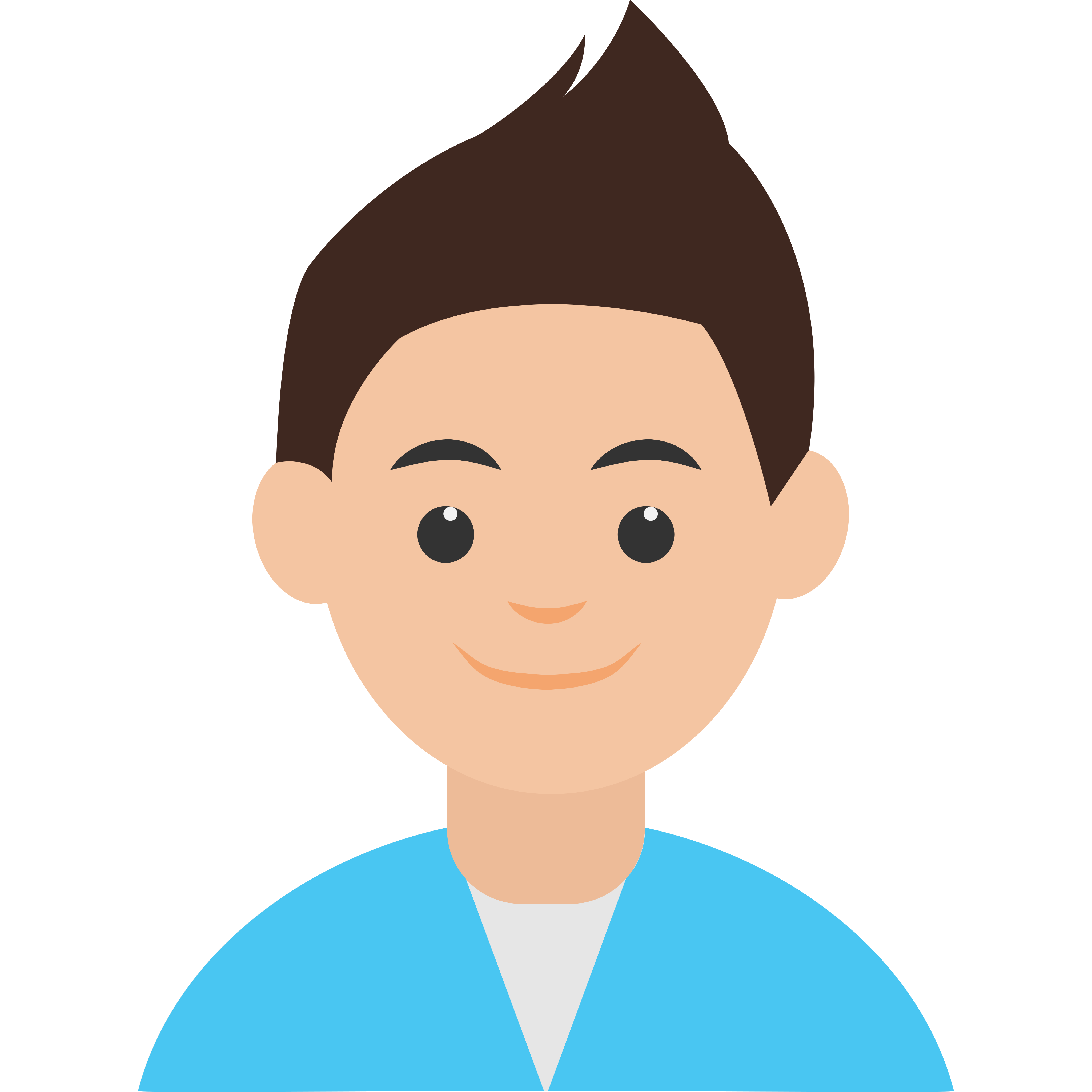 Profil Fotoğrafı